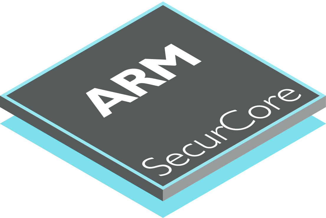 Processors ARM